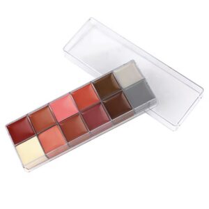 Palette à lèvre
